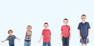 5 Major Stages of Child Development Child develeopment